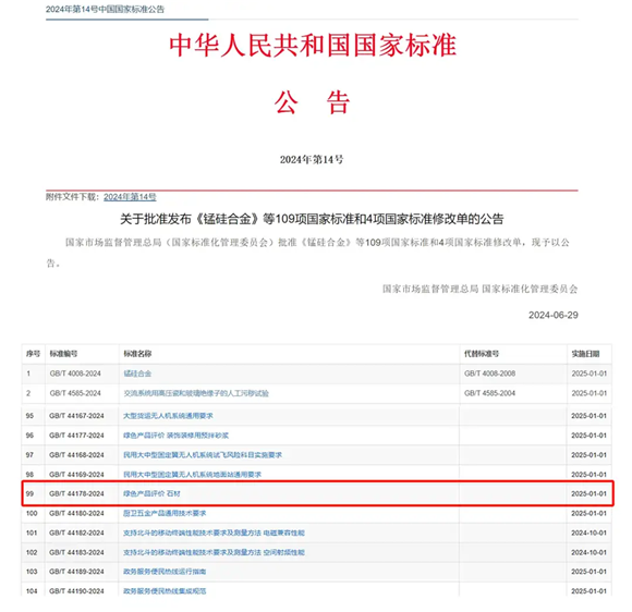 《绿色产品评价 石材》国家标准正式发布